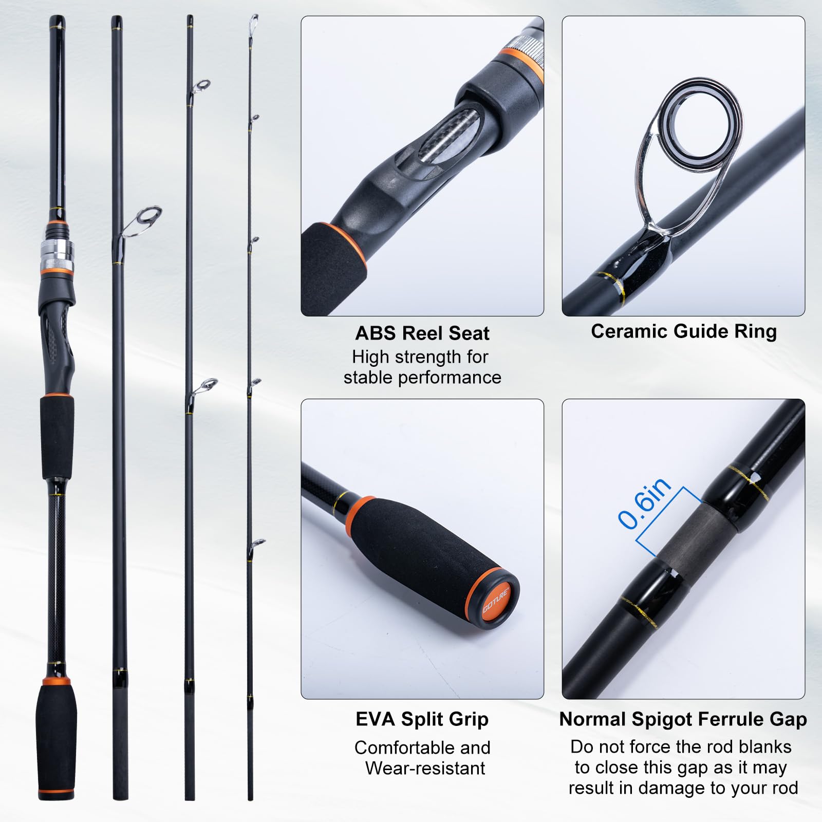 Goture Portable Spinning Fishi - Reel Bag recension och pris