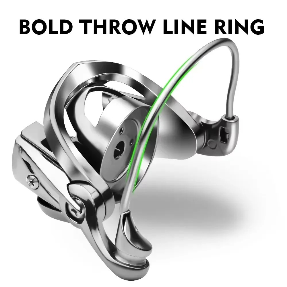 Okuma's New Spinning Wheel Fis - Trolling Reel recension och pris