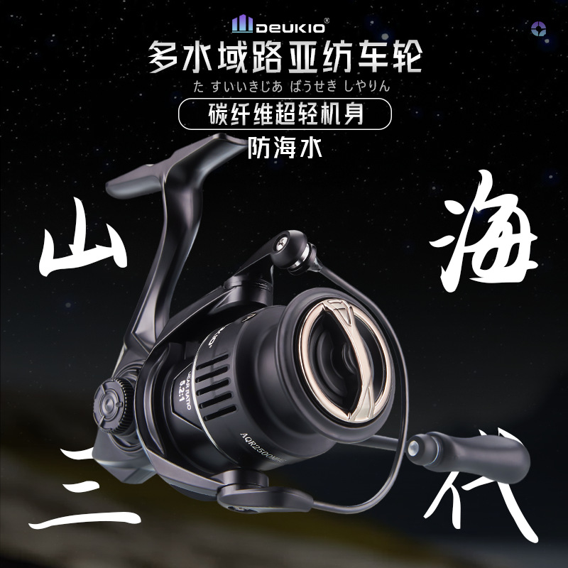 Carbon Fiber Spinning Fishing  - Ice Fishing Reel recension och pris