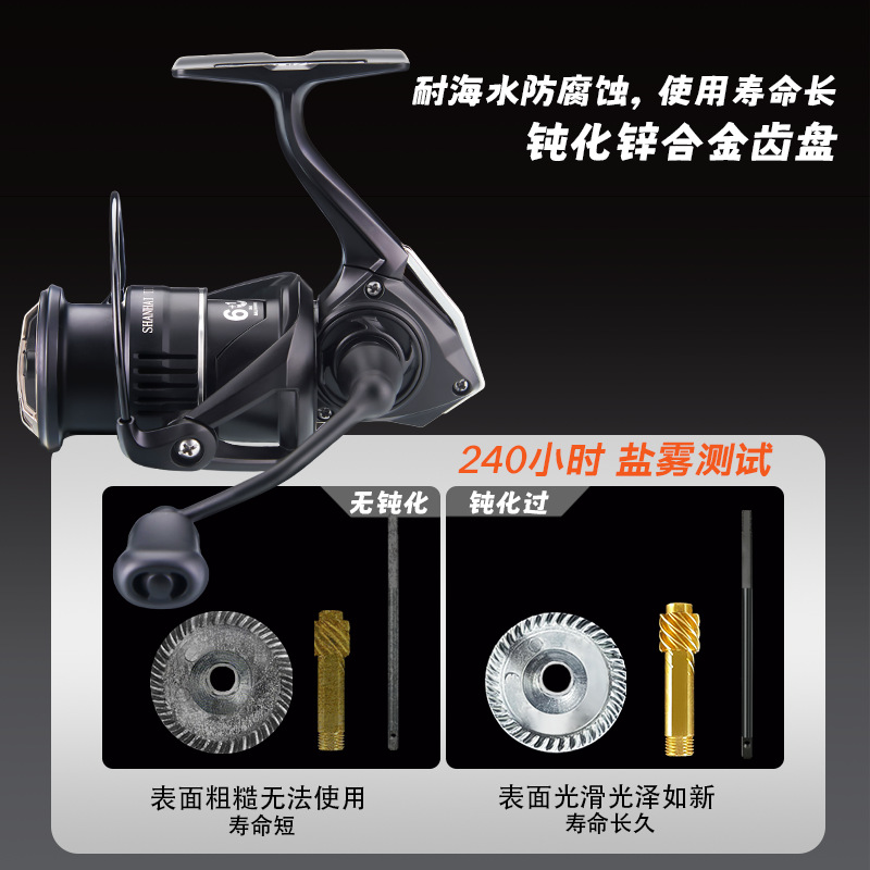 Carbon Fiber Spinning Fishing  - Ice Fishing Reel recension och pris
