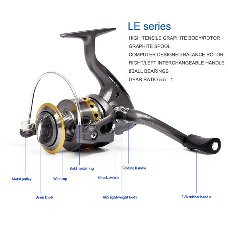 AD45 Fishing Rod Reel Combo Ca - Reel Bag recension och pris