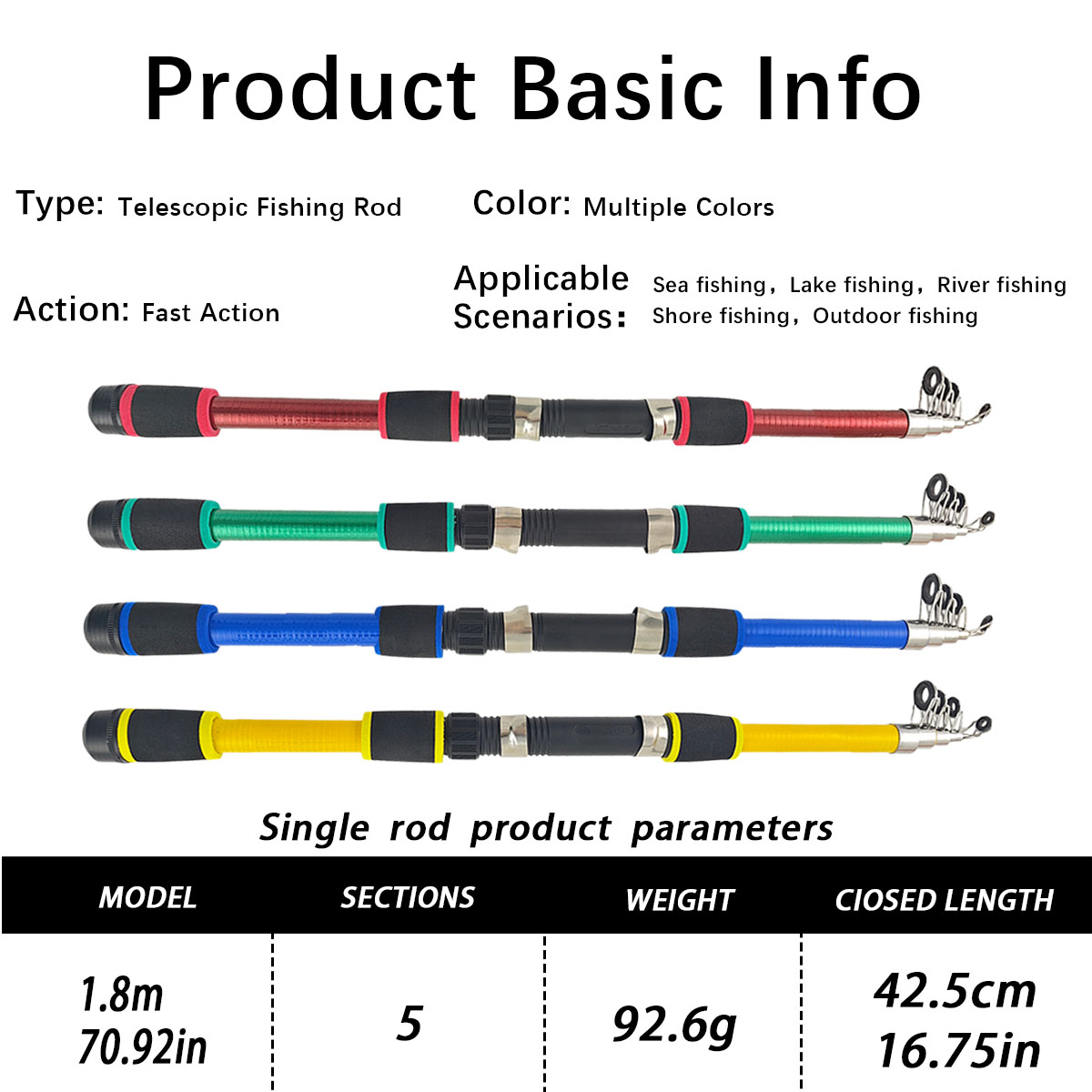 Mini Telescopic Sea Fishing Ro - Reel Bag recension och pris
