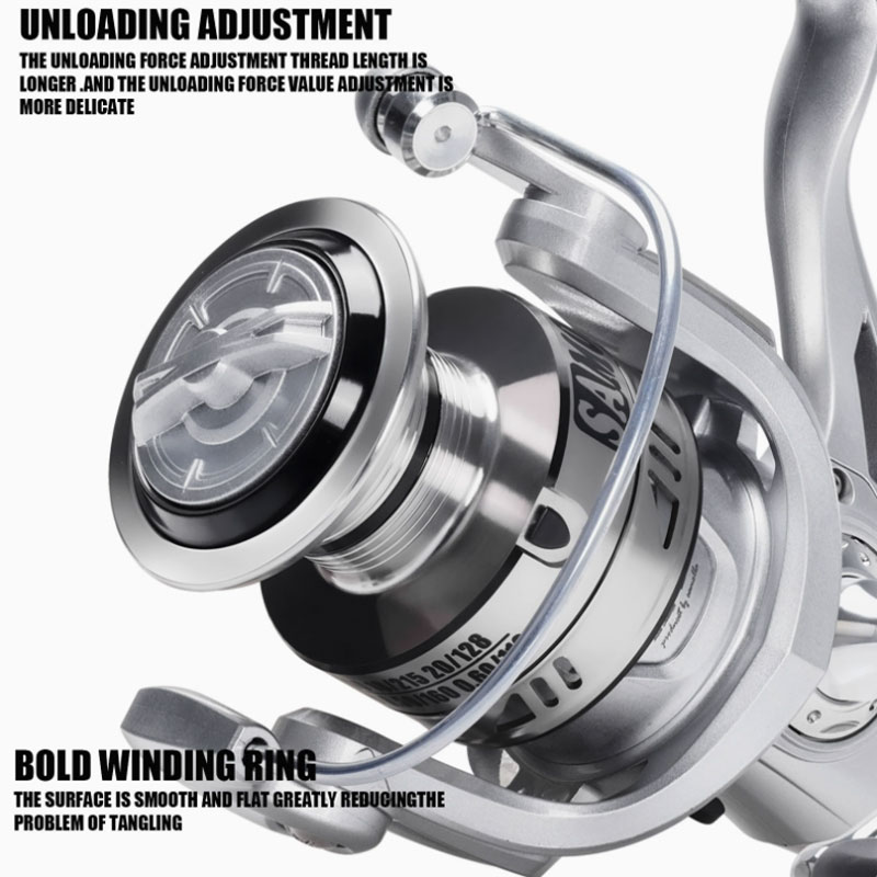 2026 New Spinning Fishing Reel - Trolling Reel recension och pris