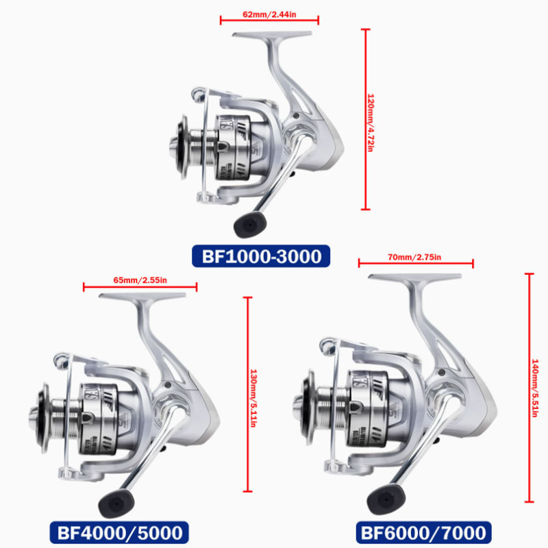 2026 New Spinning Fishing Reel - Trolling Reel recension och pris