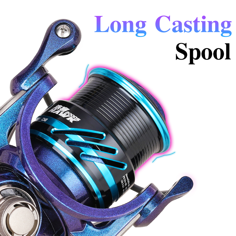 TSURINOYA Fishing Reel HAWK 20 - Ice Fishing Reel recension och pris