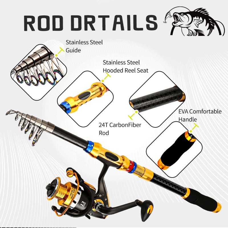 Portable Carbon Fiber Telescop - Reel Bag recension och pris