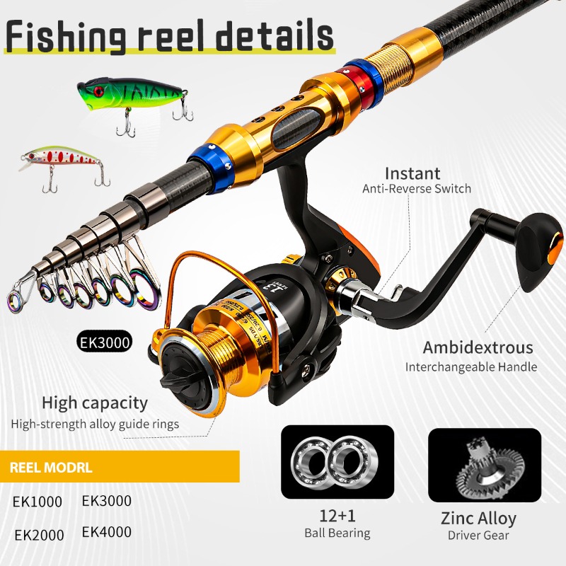 Portable Carbon Fiber Telescop - Reel Bag recension och pris