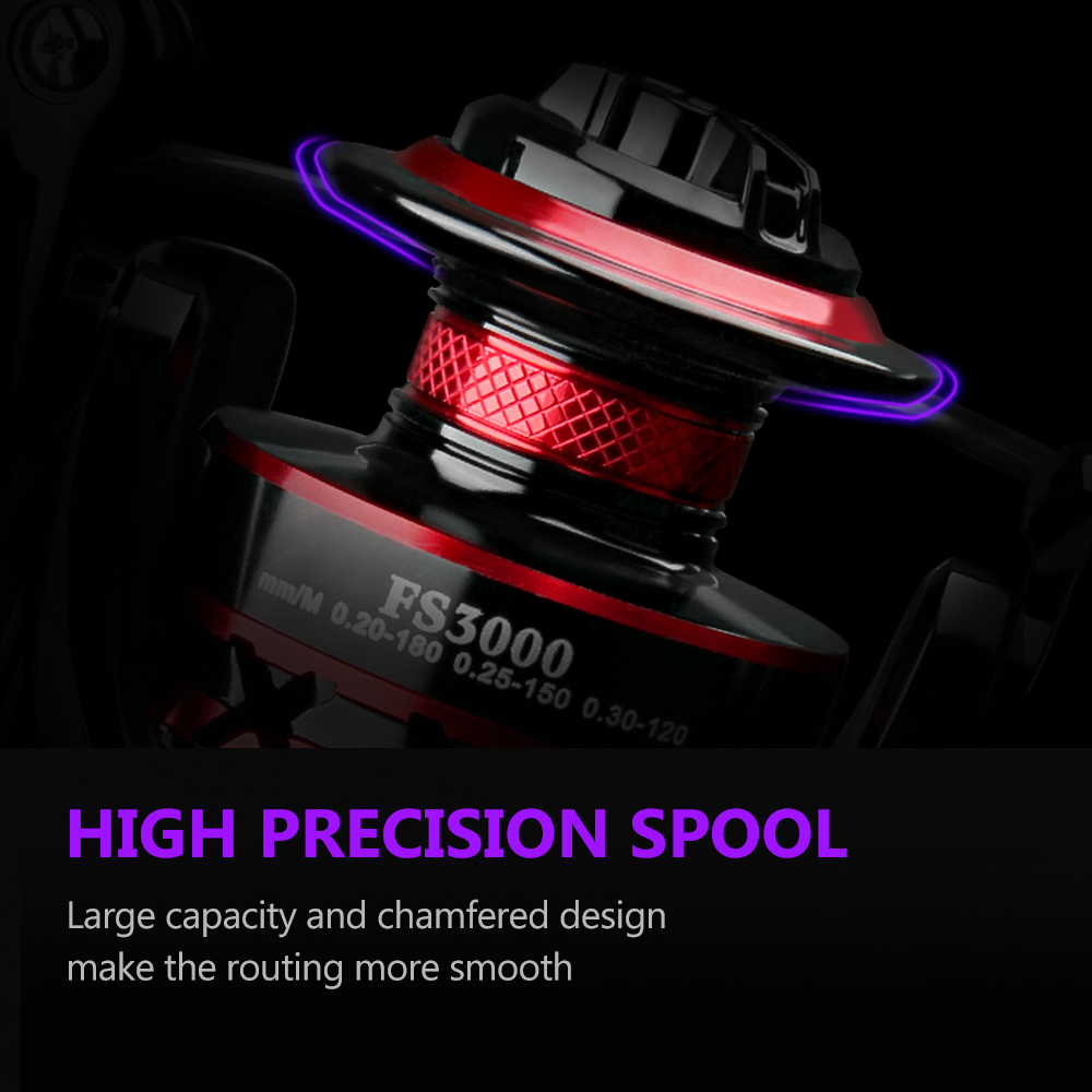 DEUKIO Durable Ball Bearings 1 - Ice Fishing Reel recension och pris